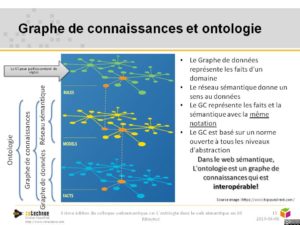 Ontologie, graphe de connaissance et web sémantique en 10 minutes